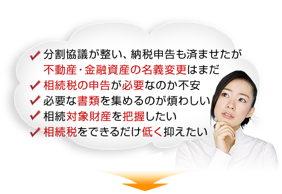 分割協議が整い、納税申告も済ませたが、不動産・金融資産の名義変更が終わっていない 等