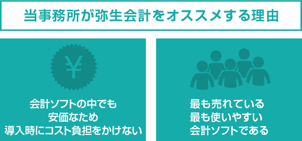 当事務所が弥生会計をオススメする理由