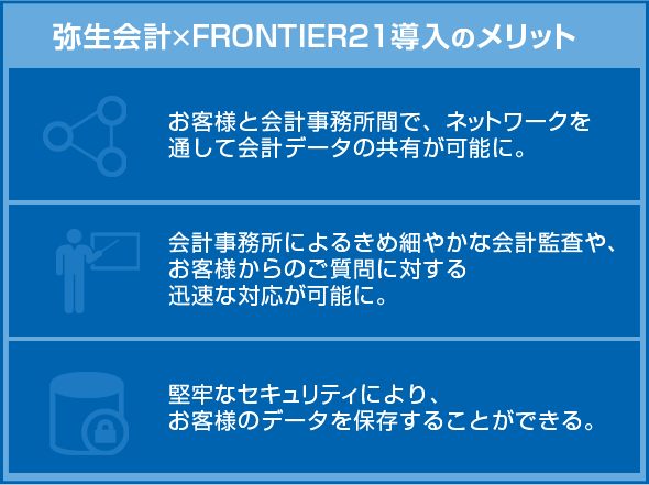 弥生会計×FRONTIER21導入のメリット